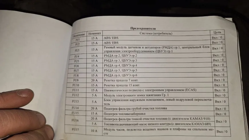 Не крутит стартер КАМАЗ к5